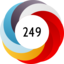 Article has an altmetric score of 249