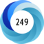 Altmetric Attention Score: 249