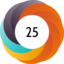 Altmetric score 25