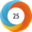 Altmetric score 25
