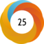 Altmetric score 25