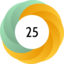 Article has an altmetric score of 25