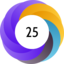 Altmetric score 25