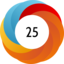 Altmetric score 25