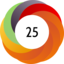 Altmetric score 25