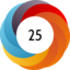 Altmetric score 25