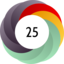 Article has an altmetric score of 25