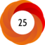 Altmetric score 25
