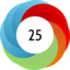 Altmetric score 25