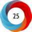 Altmetric score 25