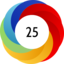 Altmetric score 25