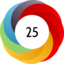 Article has an altmetric score of 25