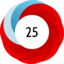 Altmetric score 25