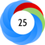 Altmetric score 25