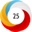 Altmetric score 25