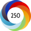 Altmetric score 250