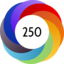 Altmetric score 250