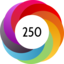 Altmetric score 250