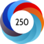 Altmetric score 250