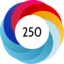 Article has an altmetric score of 250