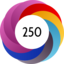 Article has an altmetric score of 250