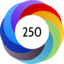 Article has an altmetric score of 250
