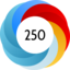 Altmetric score 250