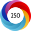 Article has an altmetric score of 250