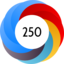 Altmetric Attention Score: 250