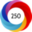 Article has an altmetric score of 250