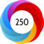 Altmetric Attention Score: 250