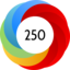 Altmetric score 250