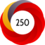 Article has an altmetric score of 250
