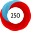 Altmetric score 250