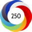 Article has an altmetric score of 250