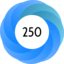 Altmetric Attention Score: 250