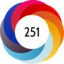 Altmetric score 251