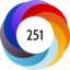 Article has an altmetric score of 251