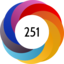 Article has an altmetric score of 251