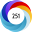 Altmetric score 251