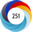 Article has an altmetric score of 251