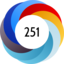 Altmetric score 251