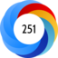 Altmetric Attention Score: 251