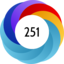 Article has an altmetric score of 251