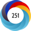 Altmetric score 251