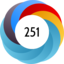 Altmetric Attention Score: 251