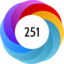 Altmetric score 251