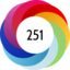 Altmetric score 251