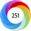 Altmetric score 251