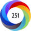 Article has an altmetric score of 251
